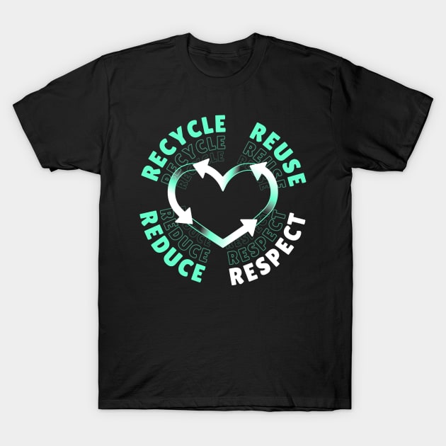 Recycle Reduce Reuse Respect Your Mother Nature T-Shirt by blackfur